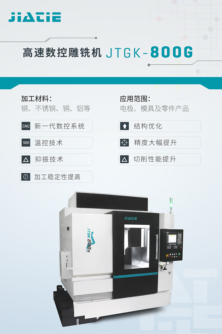 JTGK-800G海報(bào)（網(wǎng)站）.jpg