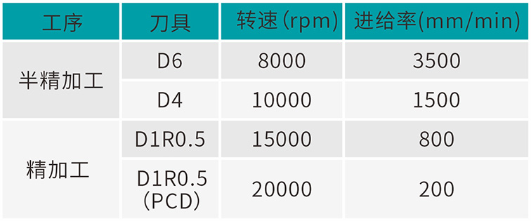 LED光學模具美工2.jpg